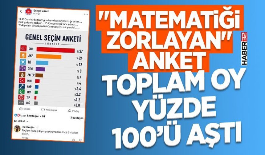 "Matematiği Zorlayan" Anket Toplam Oy Yüzde 100’ü Aştı!