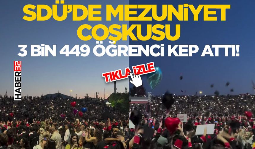 SDÜ’de Mezuniyet Coşkusu - 3 Bin 449 Öğrenci Kep Attı!