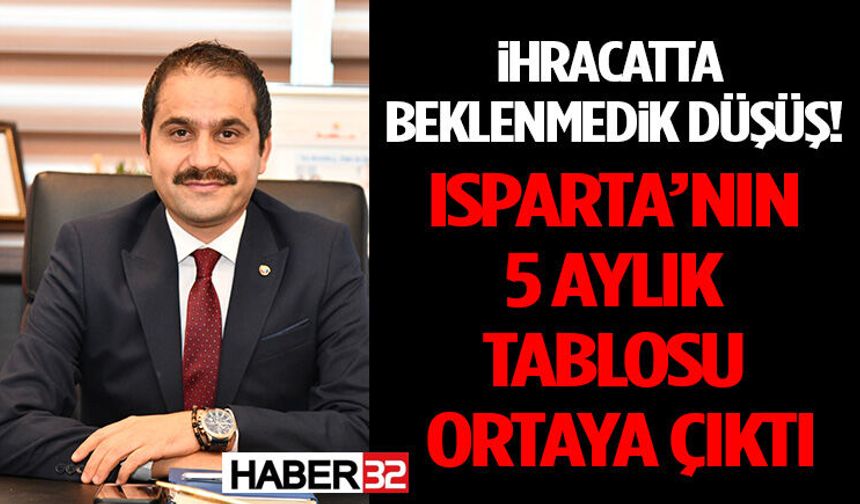 İhracatta Beklenmedik Düşüş! Isparta’nın 5 Aylık Tablosu Ortaya Çıktı