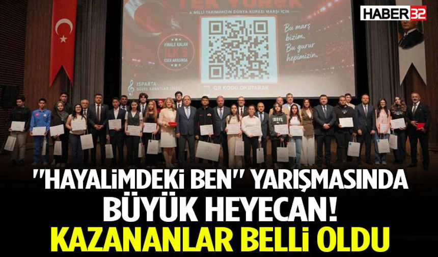 "Hayalimdeki Ben" Yarışmasında Büyük Heyecan Kazananlar Belli Oldu