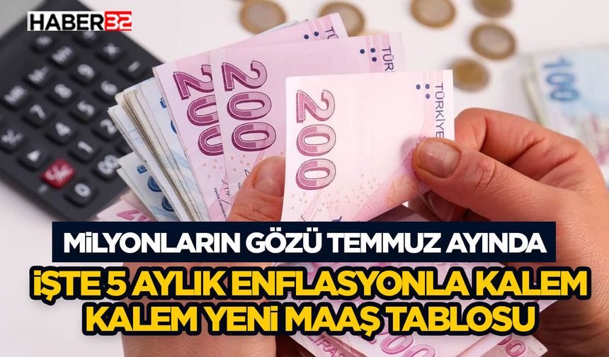 Milyonların Gözü Temmuz Ayında