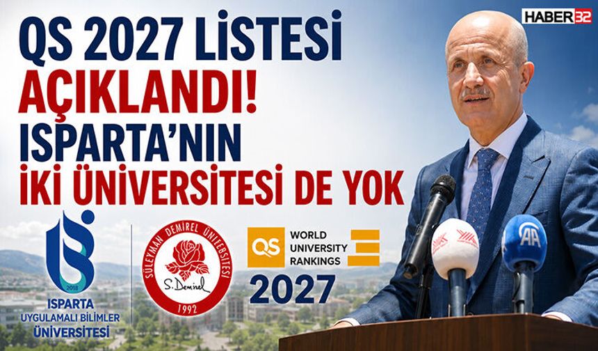 QS 2027 Listesi Açıklandı! Isparta’nın İki Üniversitesi De Yok