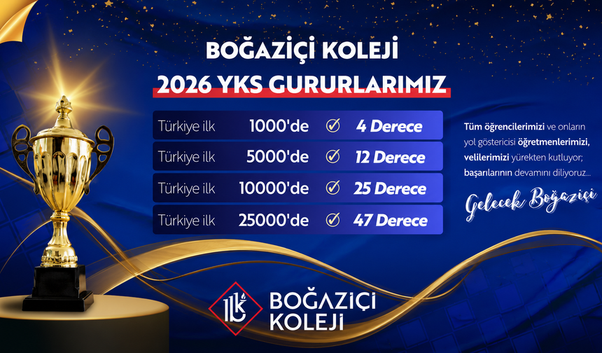 Boğaziçi Koleji 2026 YKS’de Gurur Veren Başarı