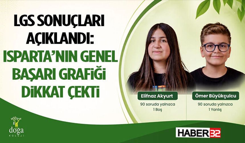 LGS Sonuçları Açıklandı: Isparta’nın Genel Başarı Grafiği Dikkat Çekti
