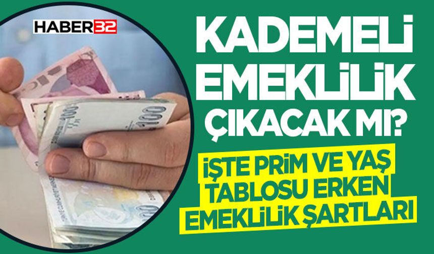 Kademeli Emeklilik Çıkacak mı?-İşte erken emeklilik şartları