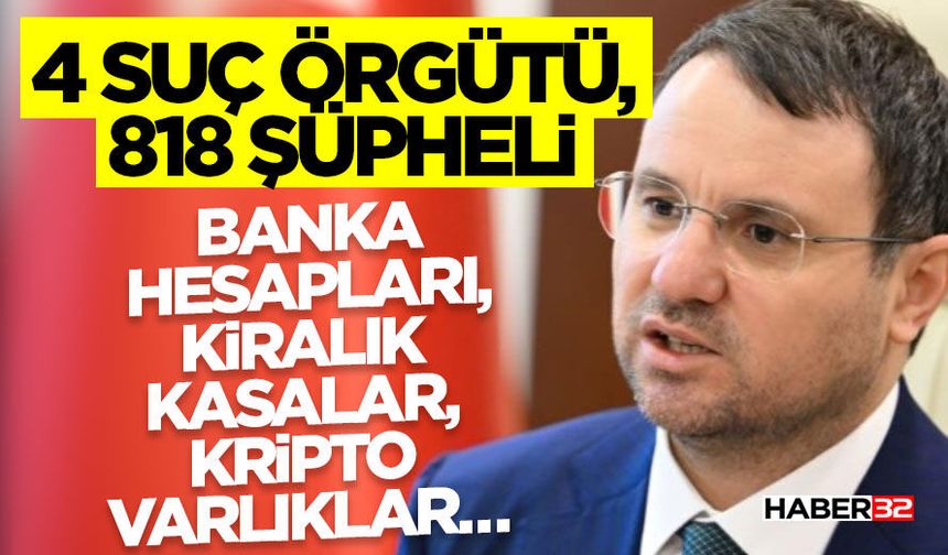 Banka Hesapları, Kiralık Kasalar, Kripto Varlıklar…