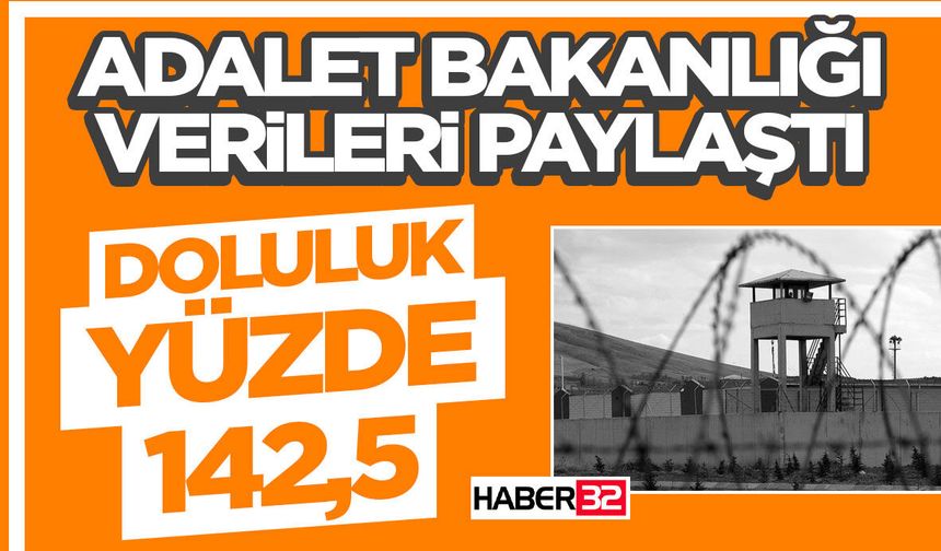 Adalet Bakanlığı Verileri Paylaştı-Doluluk Yüzde 142,5