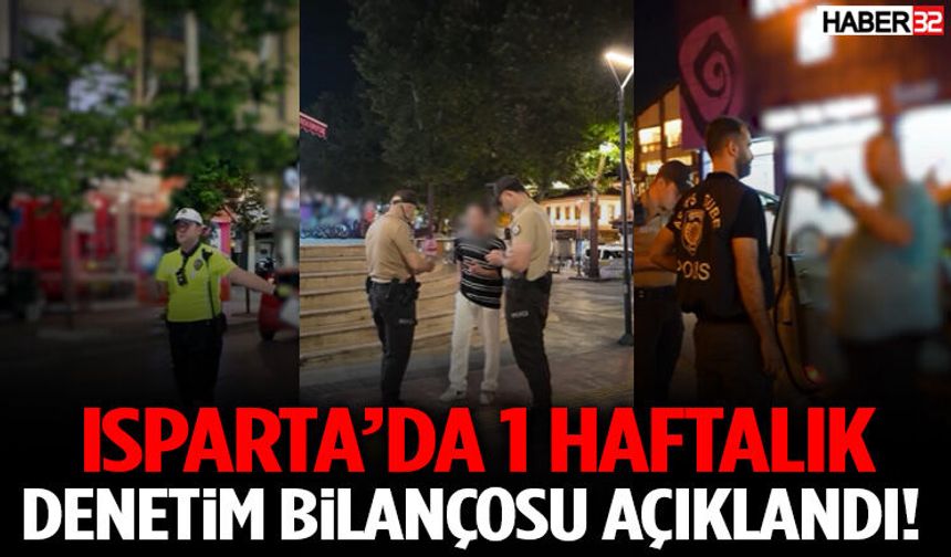 Isparta’da 1 Haftalık Denetim Bilançosu Açıklandı!