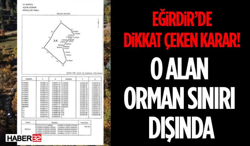 Eğirdir’de Dikkat Çeken Karar! O Alan Orman Sınırı Dışında