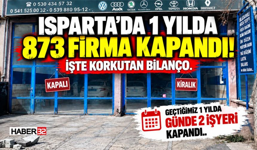 Isparta’da 1 Yılda 873 İşletme Kapandı!