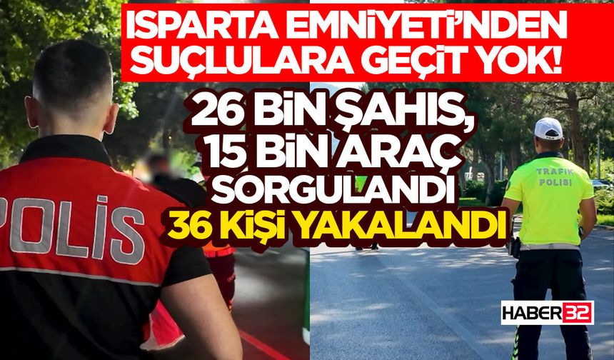 Isparta Emniyeti’nden Suçlulara Geçit Yok!