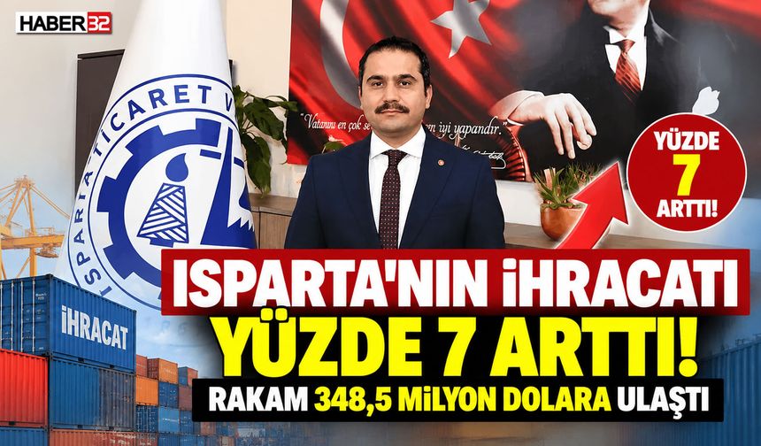 Isparta’nın İhracatı Yüzde 7 Arttı!