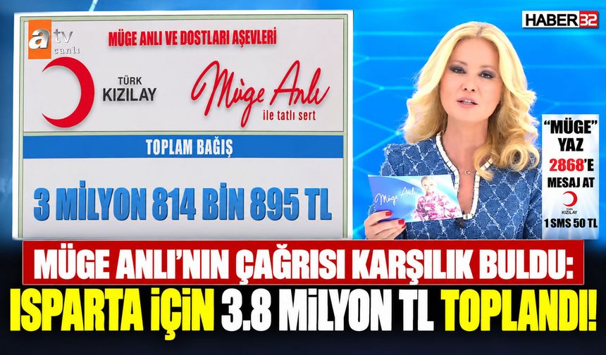 Müge Anlı'nın Isparta Kampanyasında 3.8 Milyona Ulaşıldı!