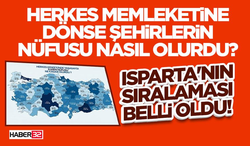 Herkes Memleketine Dönse Şehirlerin Nüfusu Nasıl Olurdu?