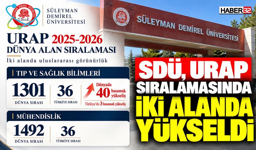 SDÜ, URAP Sıralamasında İki Alanda Yükseldi