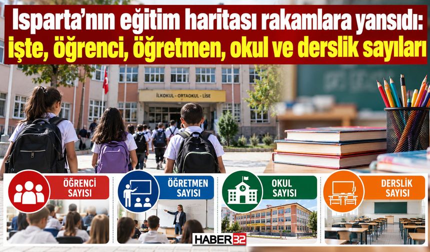 İşte, Rakamlarla Isparta'nın Eğitim Haritası