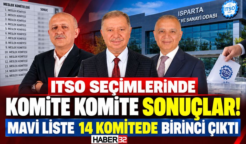 İşte, ITSO Seçimlerinde Komite Komite Sonuçlar!