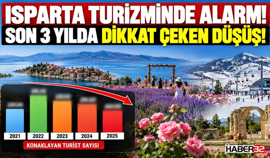 Isparta'nın Turizminde Alarm! Dikkat Çeken Düşüş!