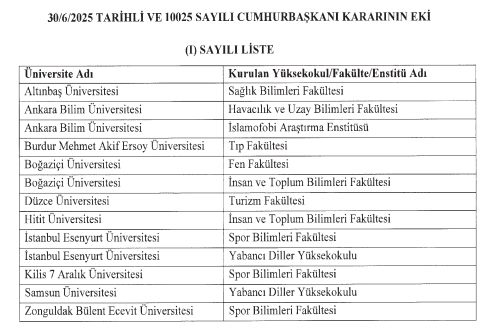 Tıp-2