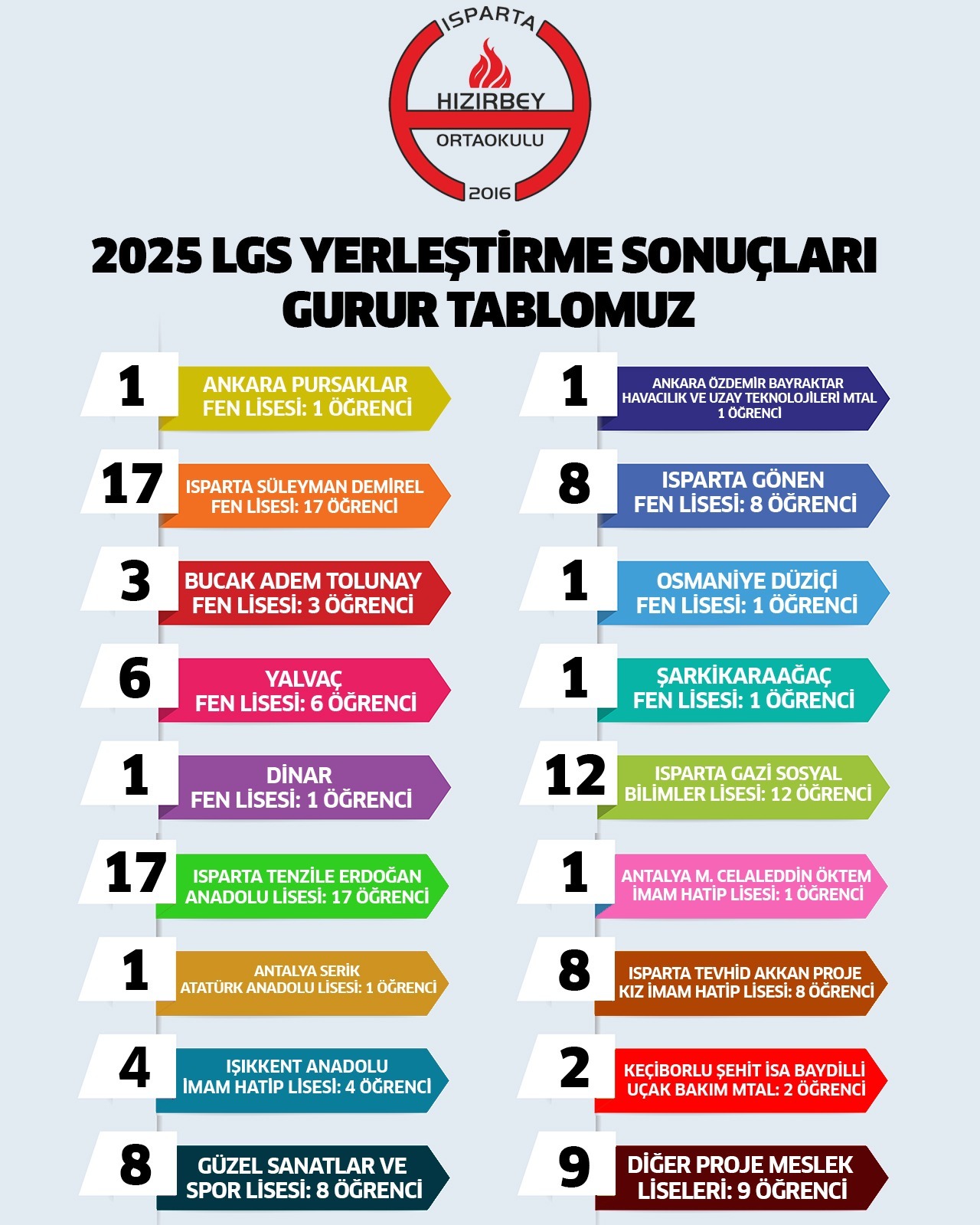 Whatsapp Image 2025 08 14 At 15.23.22