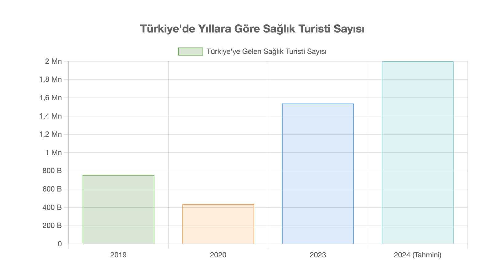 Ekran Resmi 2025 09 02 21.56.13