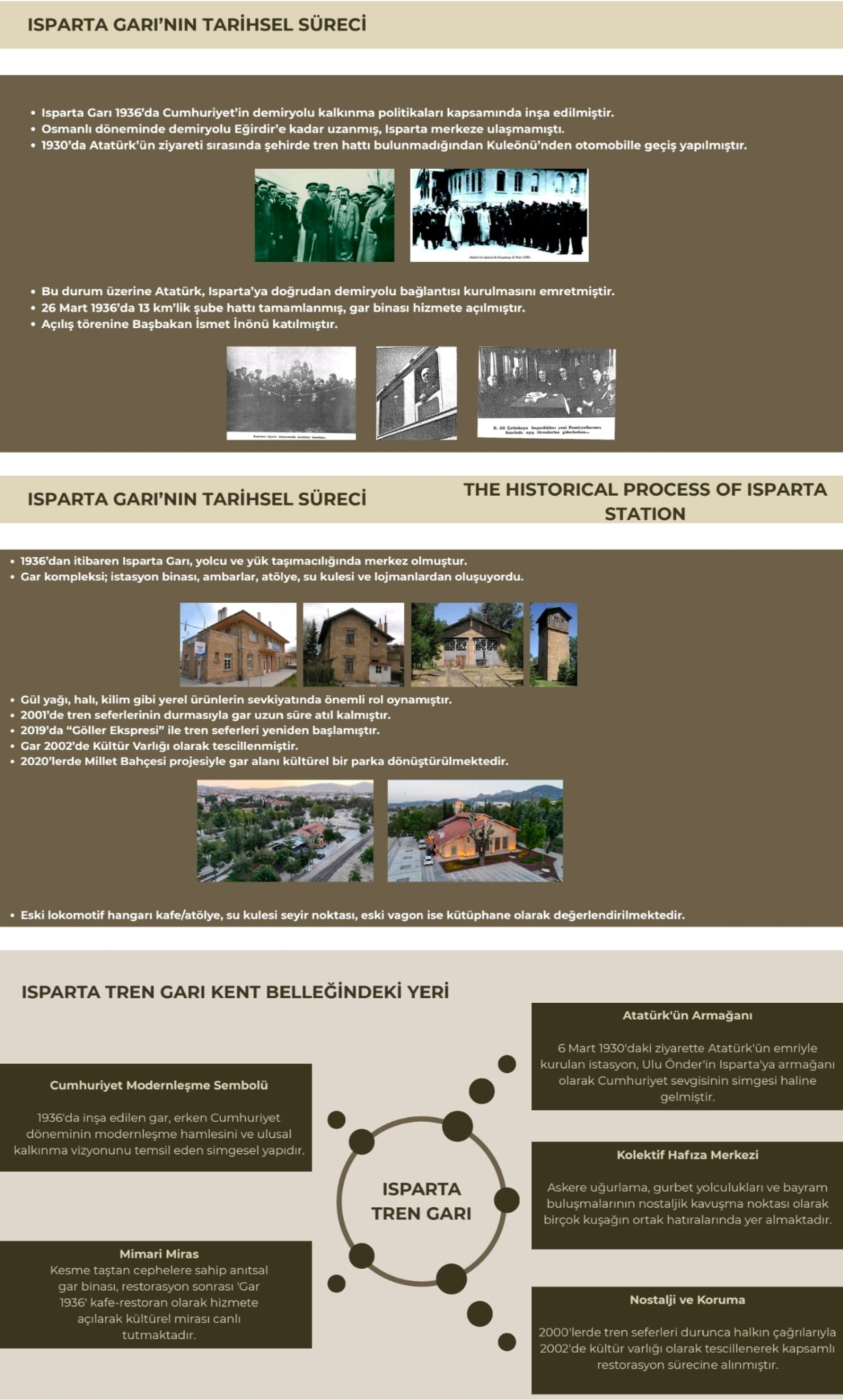 79F6F8Cb 28Ba 44C1 A743 3B52Eec398Ed