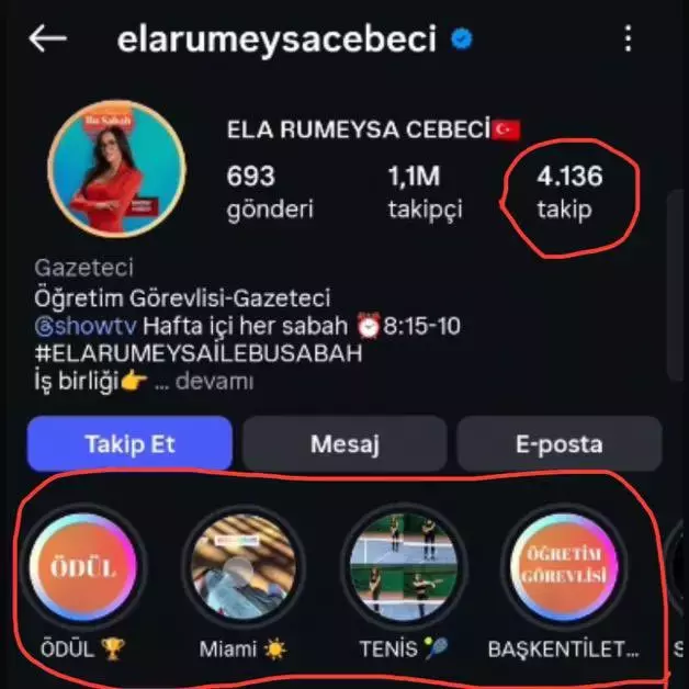 Ela Rumeysa Cebeci Nin Sosyal Medya Hesabinda 19376194 1856 M