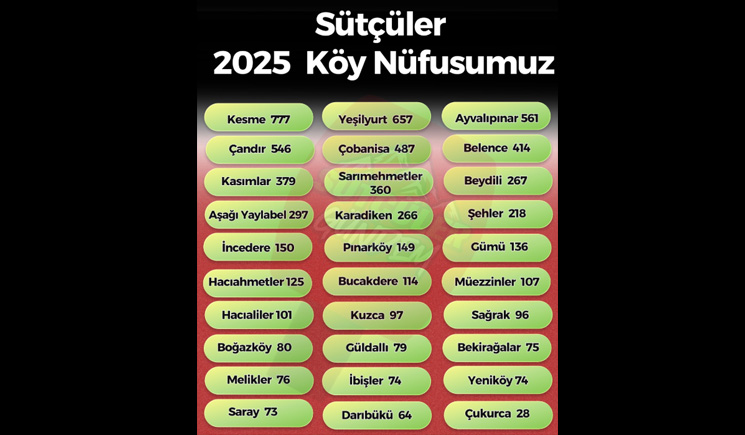 Sütçüler-15