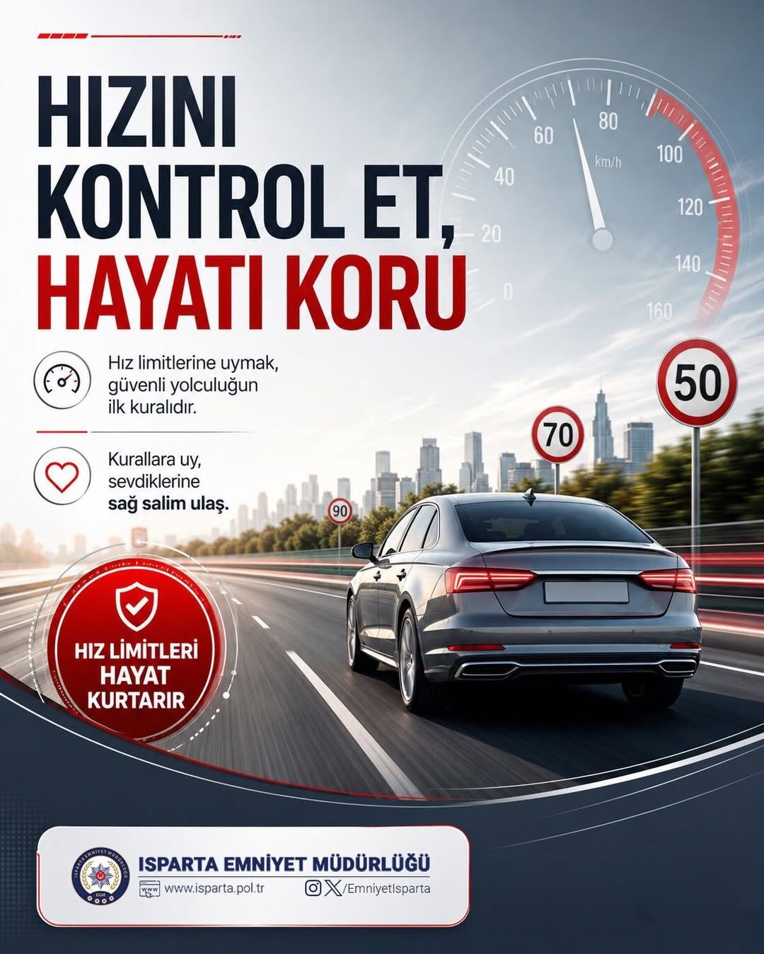 🚦Hizini Kontrol Et, Hayati Koru! 🚦Trafikte Hız Sınırlarına Uymak, Güvenli Yolculuğun En Önemli
