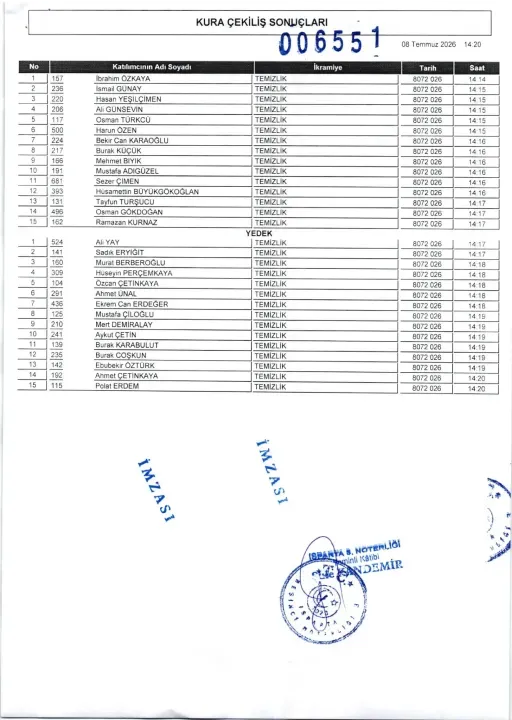 Noter Kurası (1)