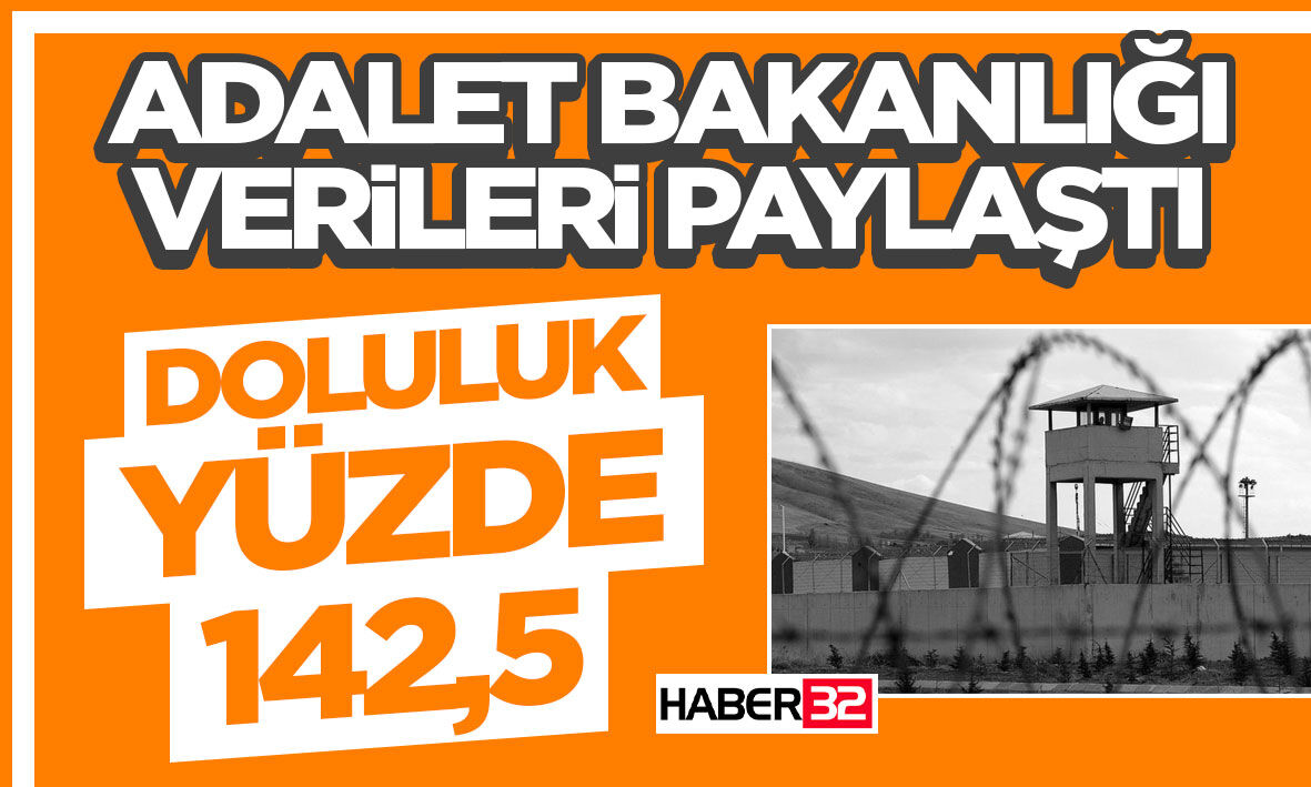 Adalet Bakanlığı Verileri Paylaştı-Doluluk Yüzde 142,5