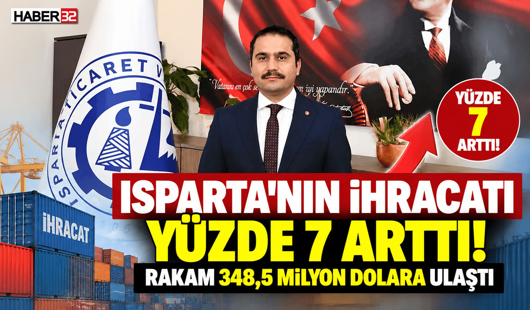 Isparta’nın İhracatı Yüzde 7 Arttı!