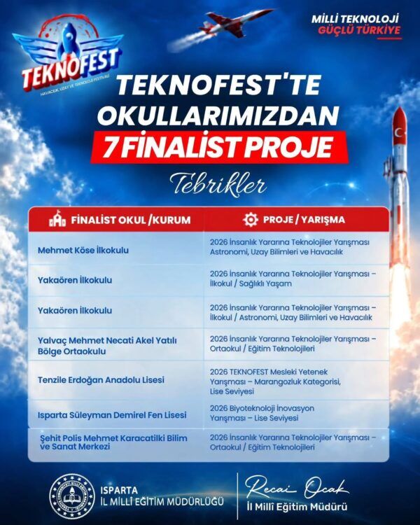 Teknofest-9