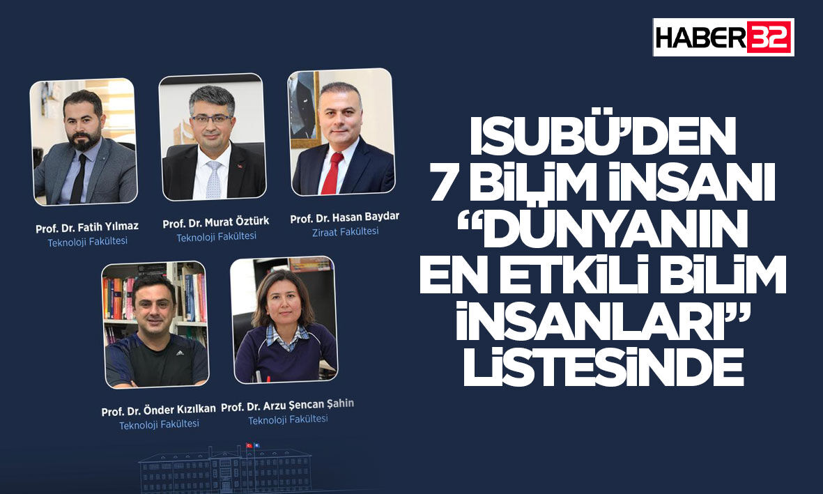 ISUBÜ’den 7 Bilim İnsanı “Dünyanın En Etkili Bilim İnsanları” Listesinde