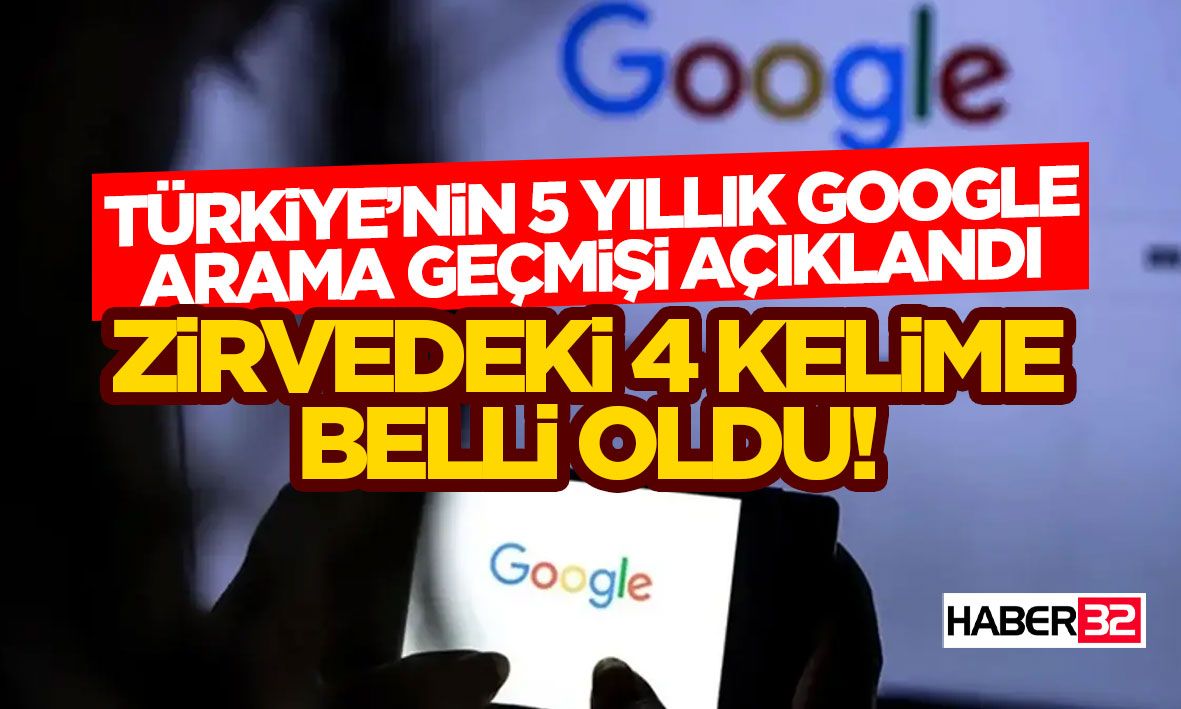 Türkiye’nin 5 Yıllık Google Arama Geçmişi Açıklandı
